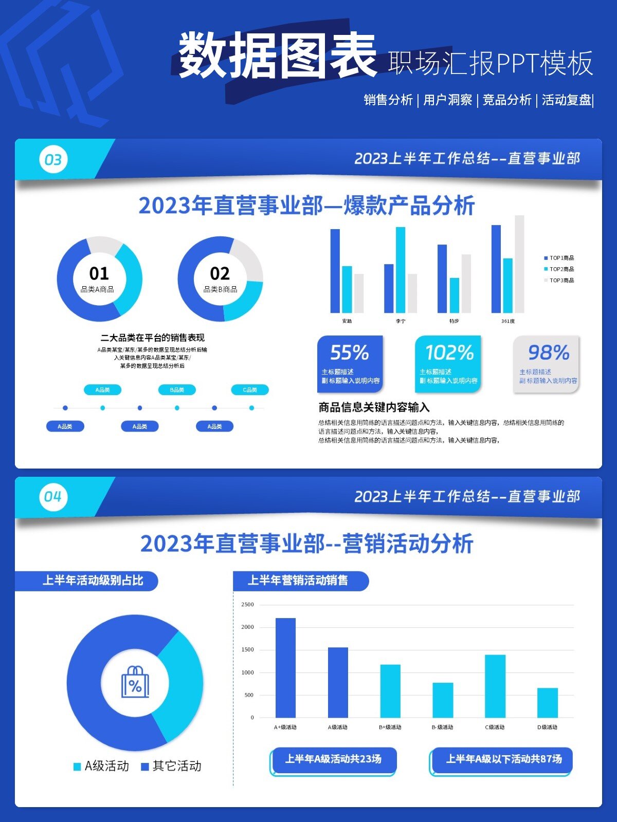 工作效率翻倍 设计了一系列数据图表ppt模板,适用于业务总结,规划等