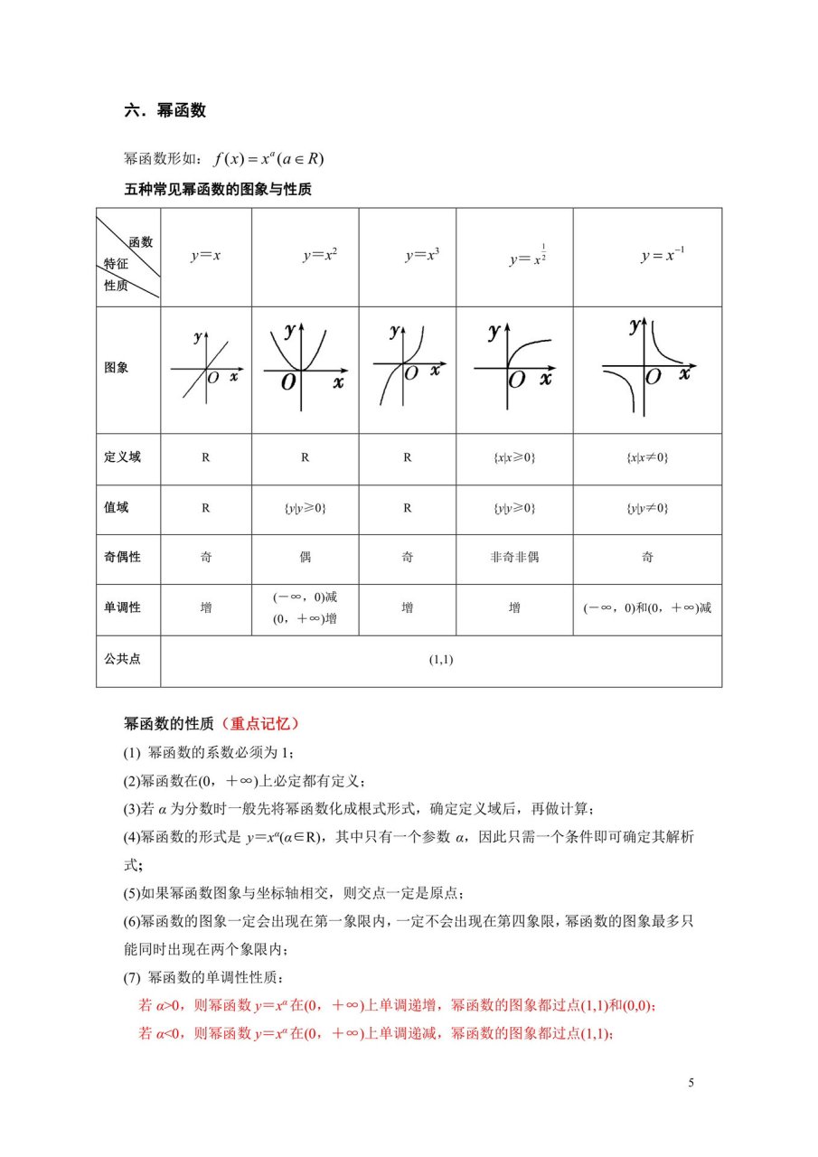 对勾函数的图像和性质图片