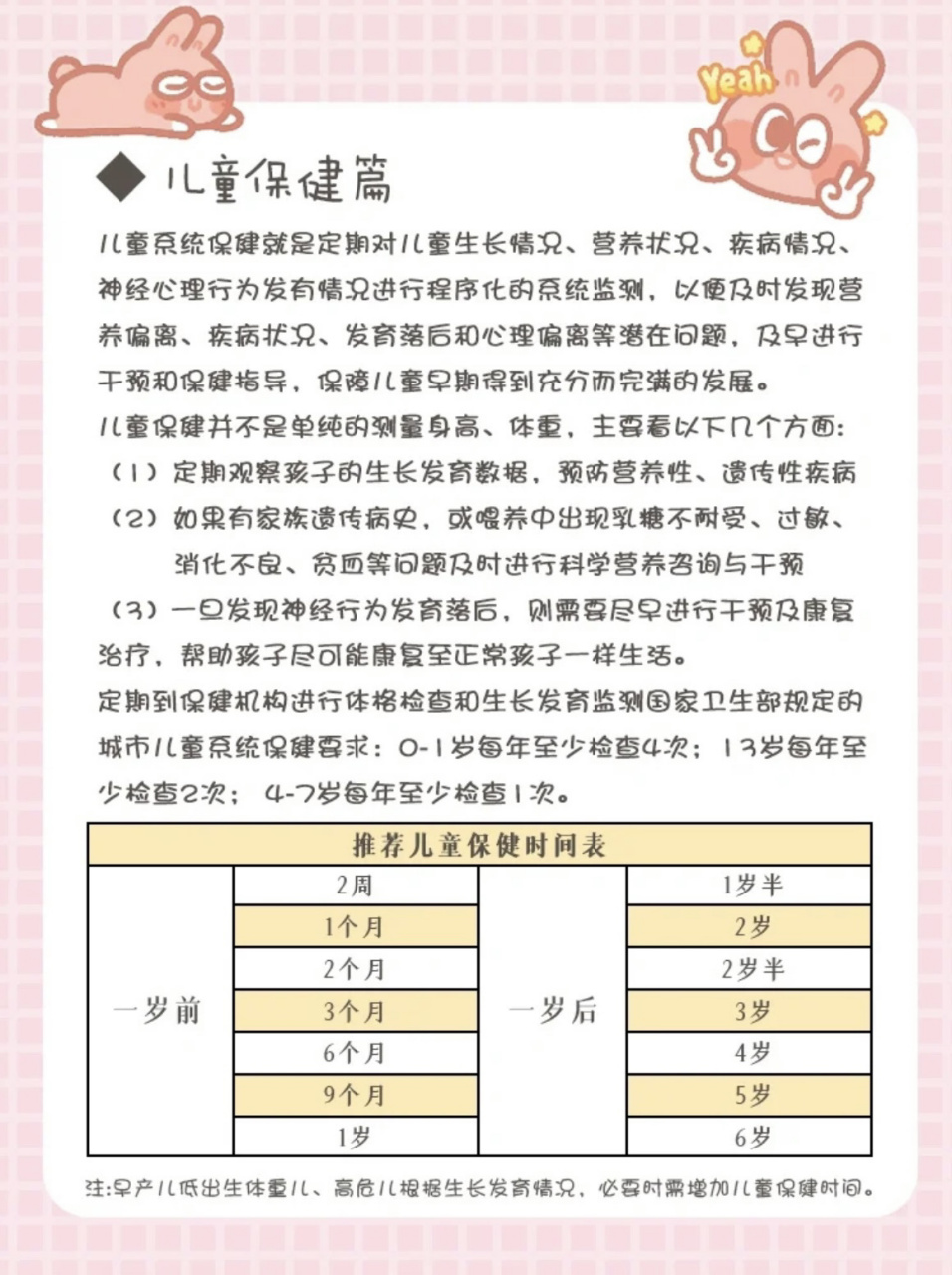 儿童保健科宣传美篇图片