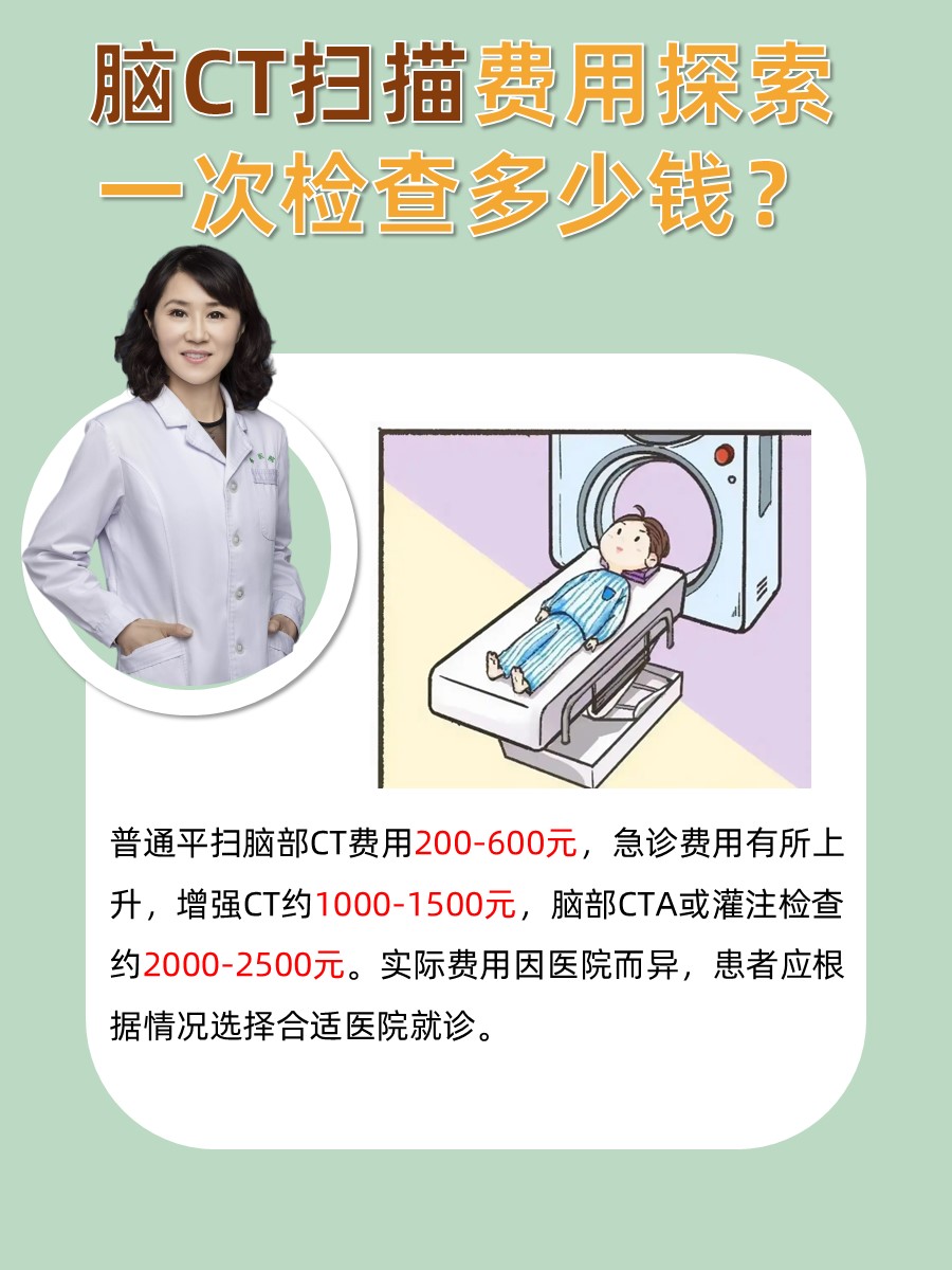 在现代医疗技术中,脑部ct扫描是一种常见的检查手段,为医生提供了