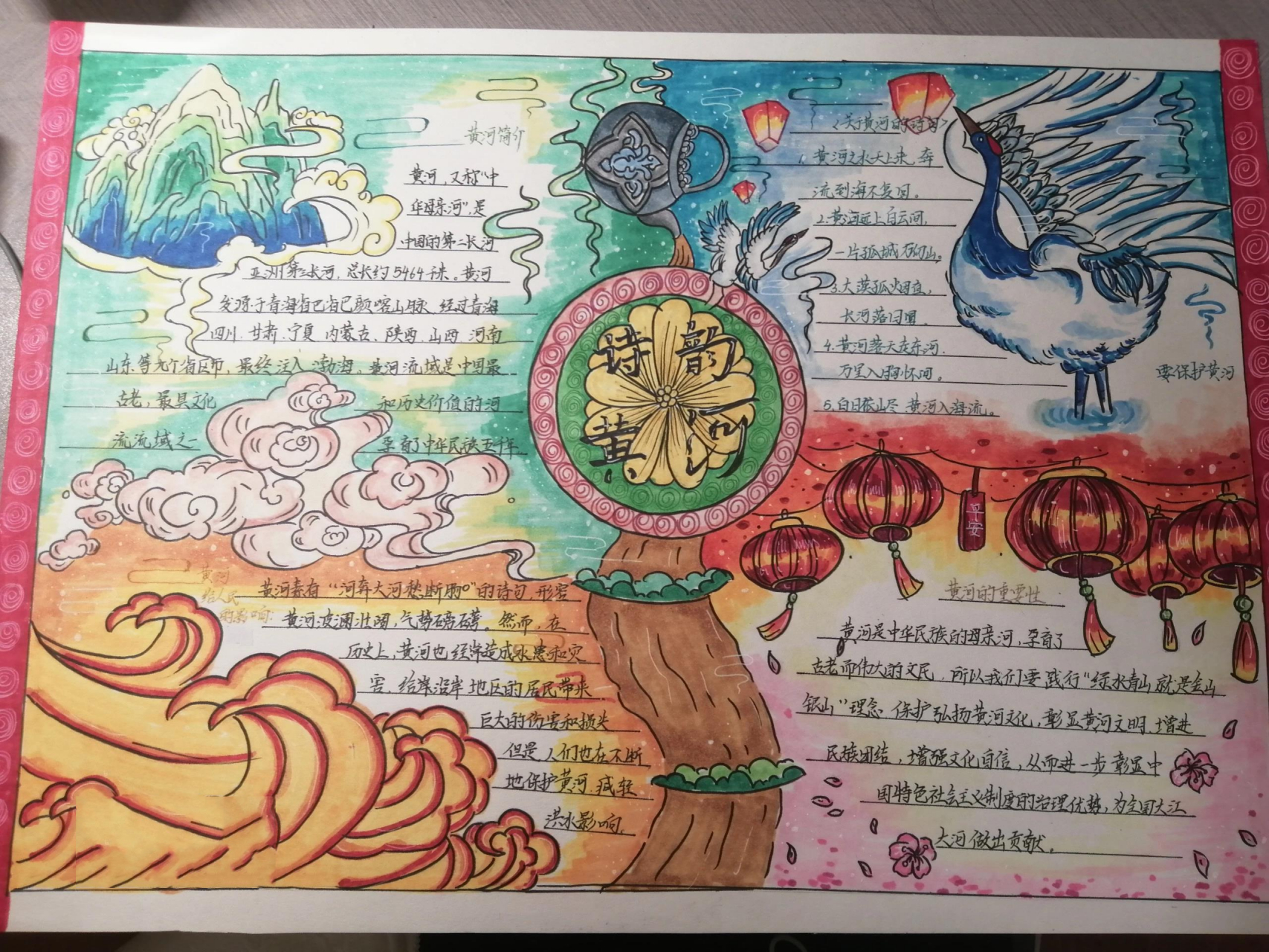 黄河主题手抄报 黄河主题手抄报