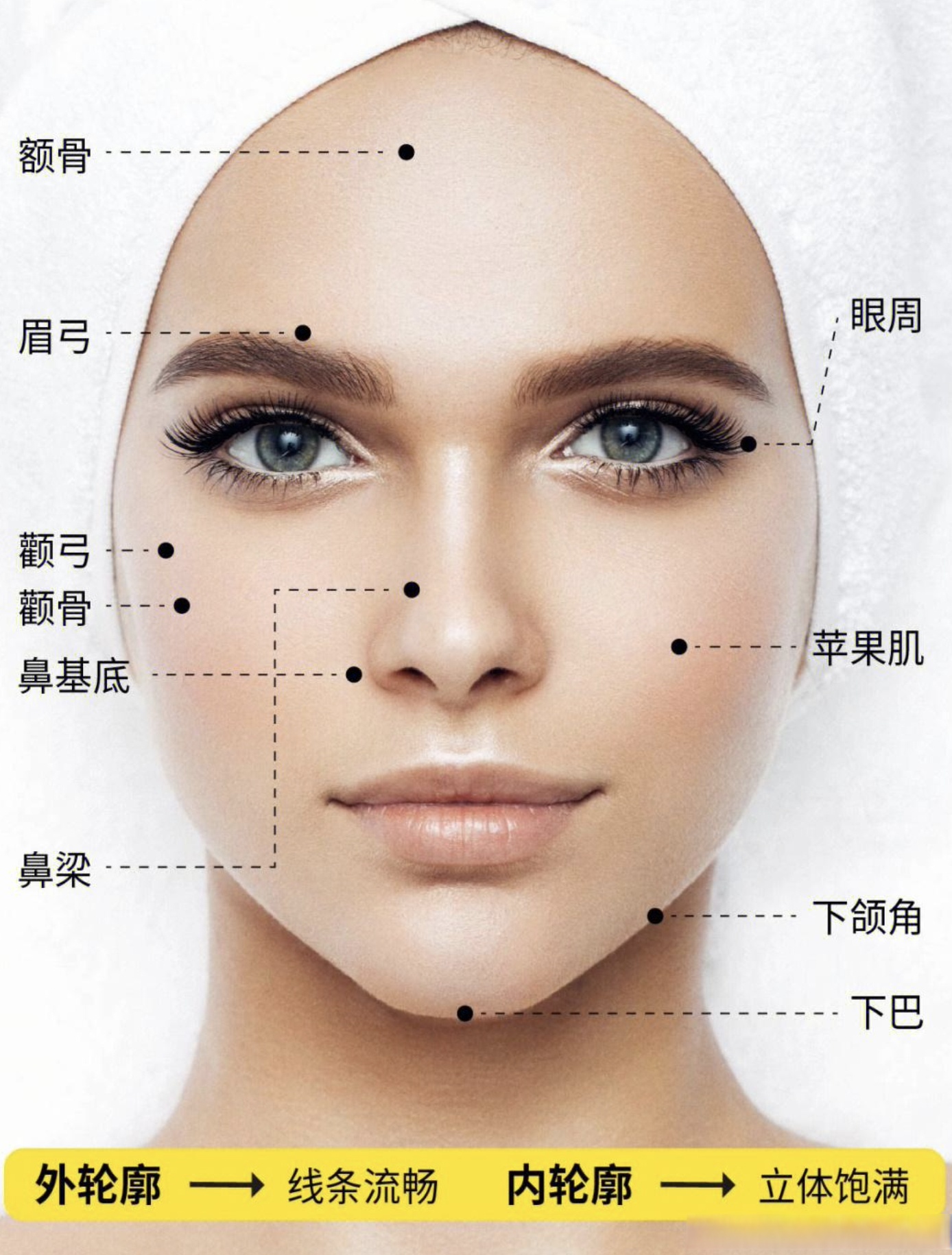 整容医院_整形医院哪家好-美佳网