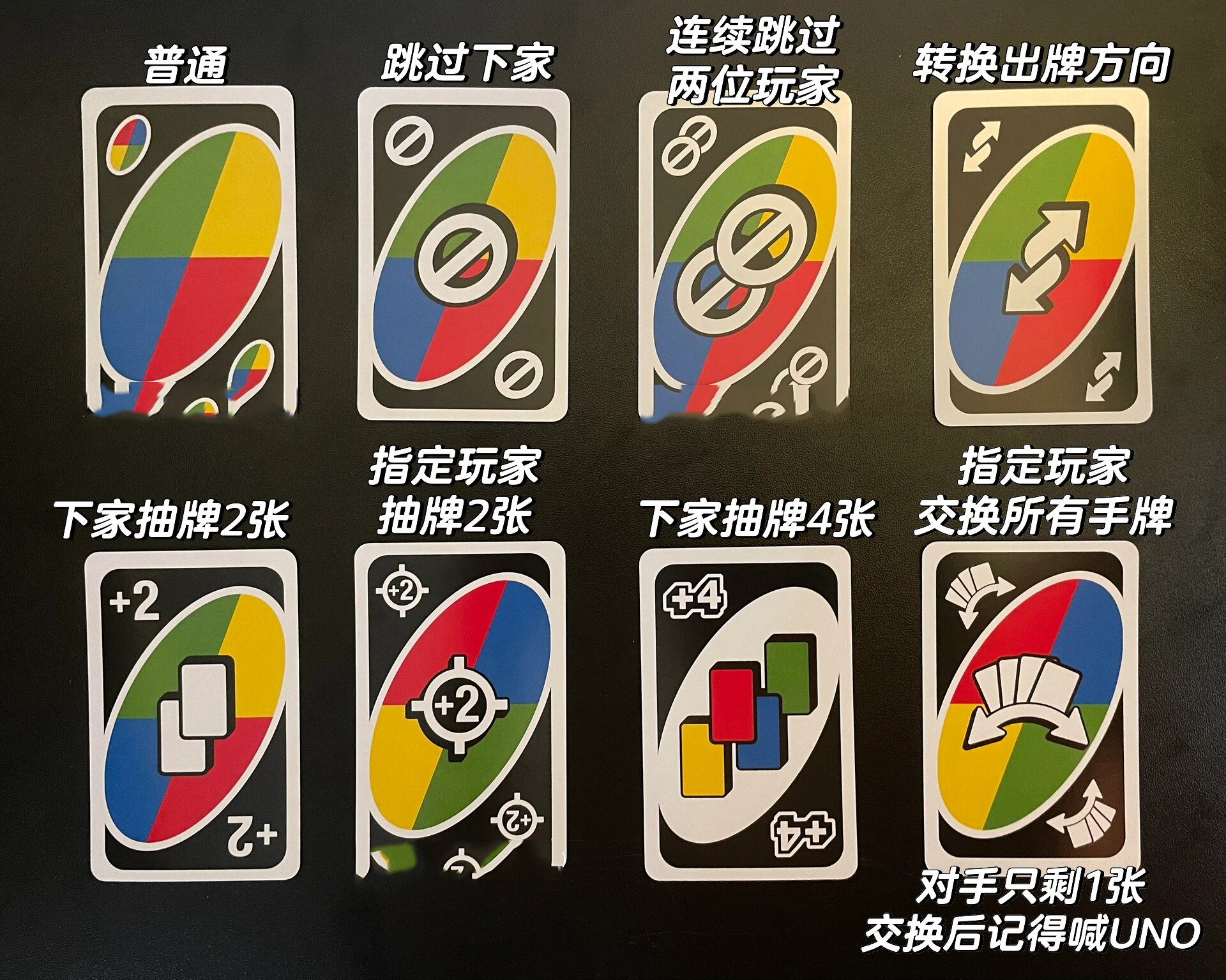 uno进阶版规则之all wild 全员万能牌 彩虹炫光uno all wild帮你实现