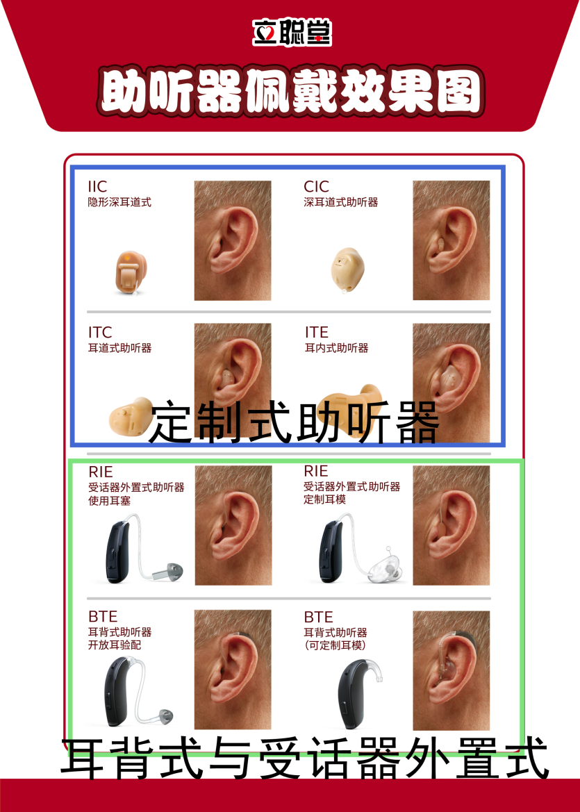 老人助听器什么牌子好一点老人助听器一般多少钱