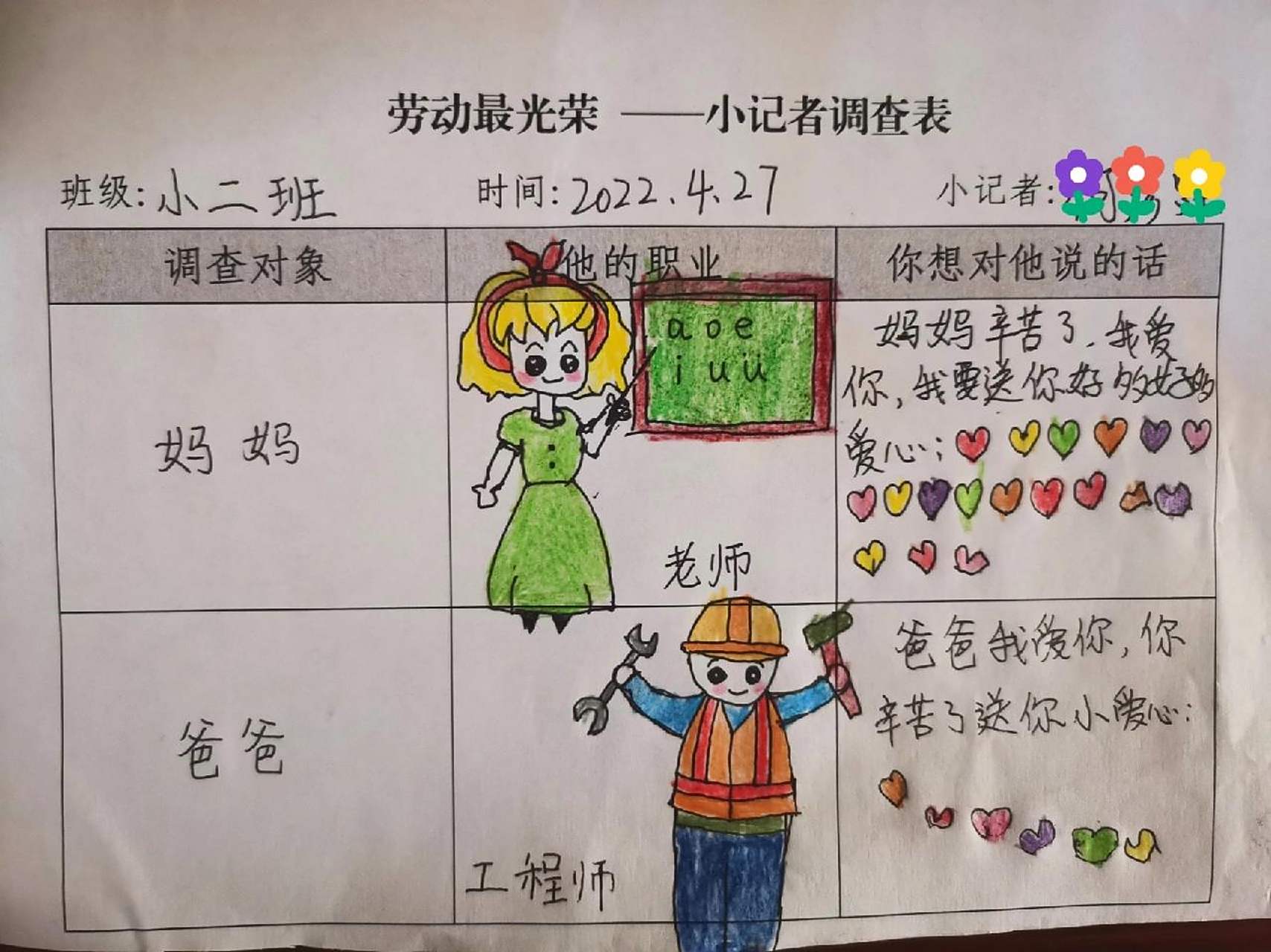 09幼儿园作业,职业调查表 五一劳动节,幼儿园的新作业.