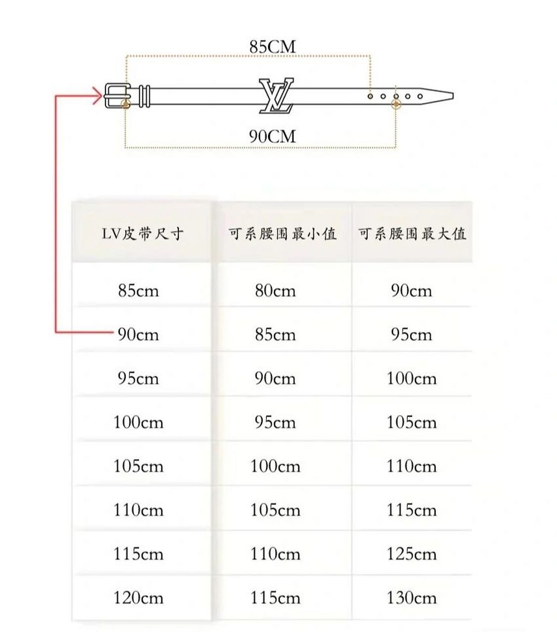 lv男士双面腰带,尺寸选择科普 louis vuitton 男士双面腰带 这条lv