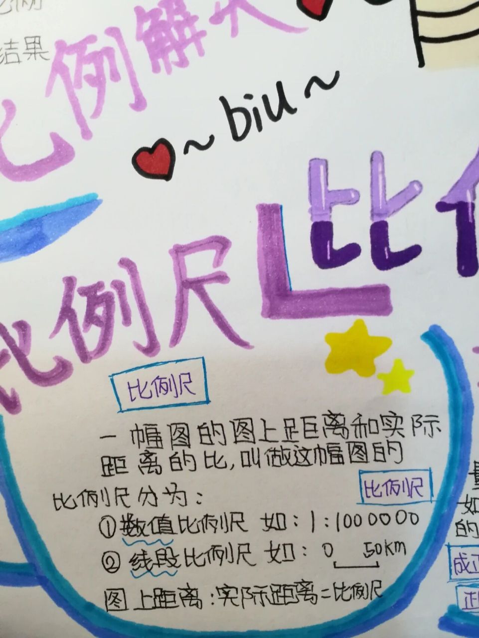 六年级下册数学第四单元比例思维导图 #思维导图