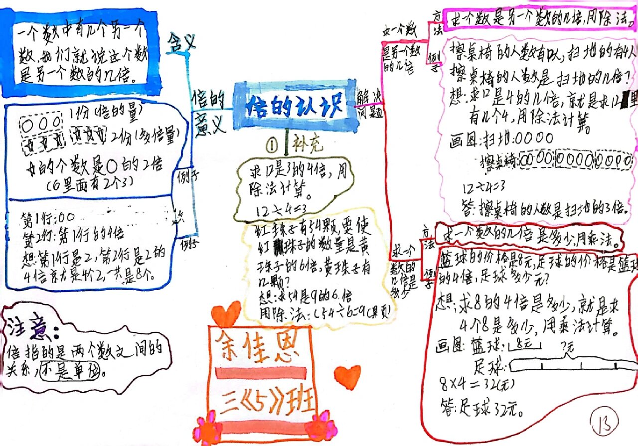 人教版小学数学三年级上册第五单元思维导图