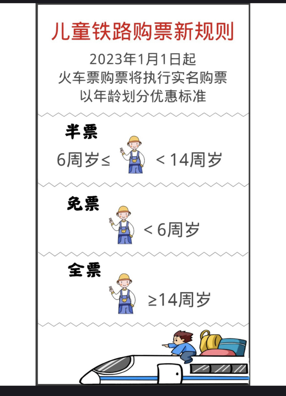 0808高铁火车儿童票新规定只看年龄不看身高 2023年1月1日起,新版