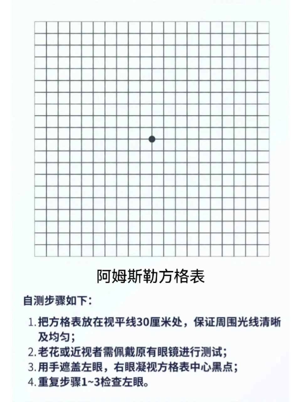医生都会推荐阿姆斯勒方格表,这张表可以简单的对眼底的疾病进行初期