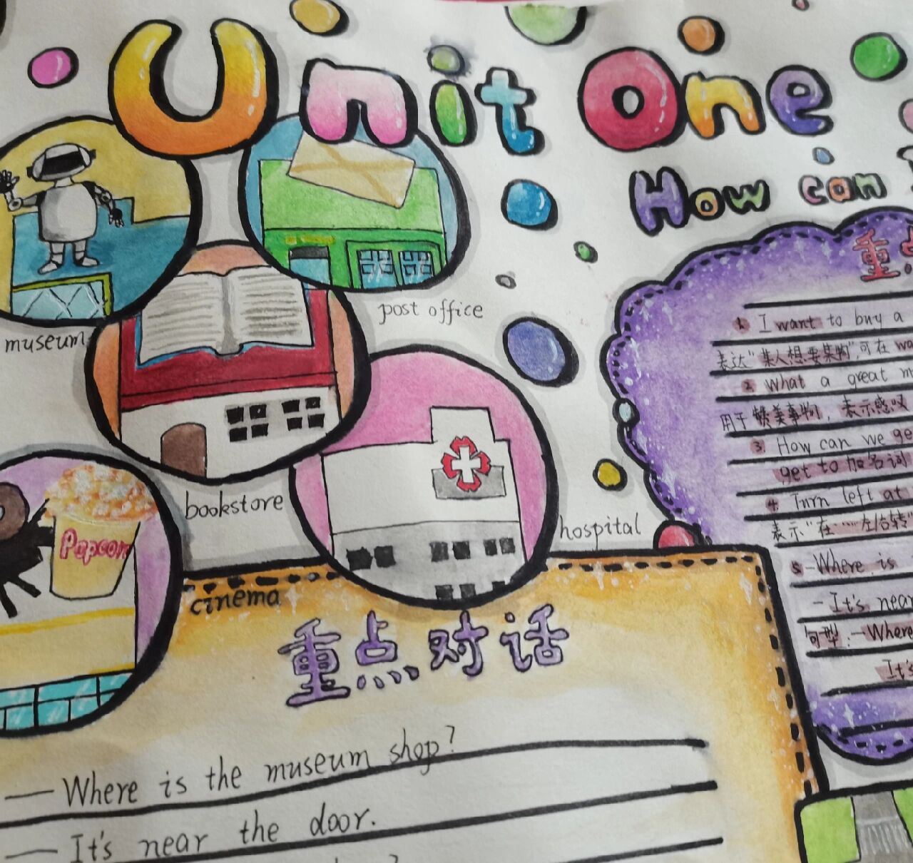 六年级上册英语第一单元手抄报   原创