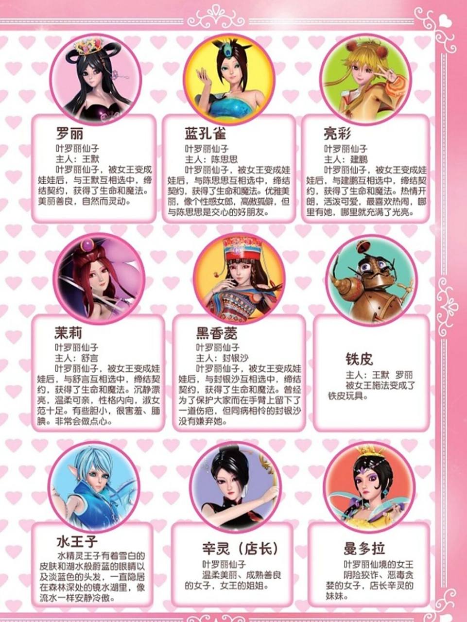 叶罗丽精灵梦人物简介来了 叶罗丽精灵梦人物简介来了