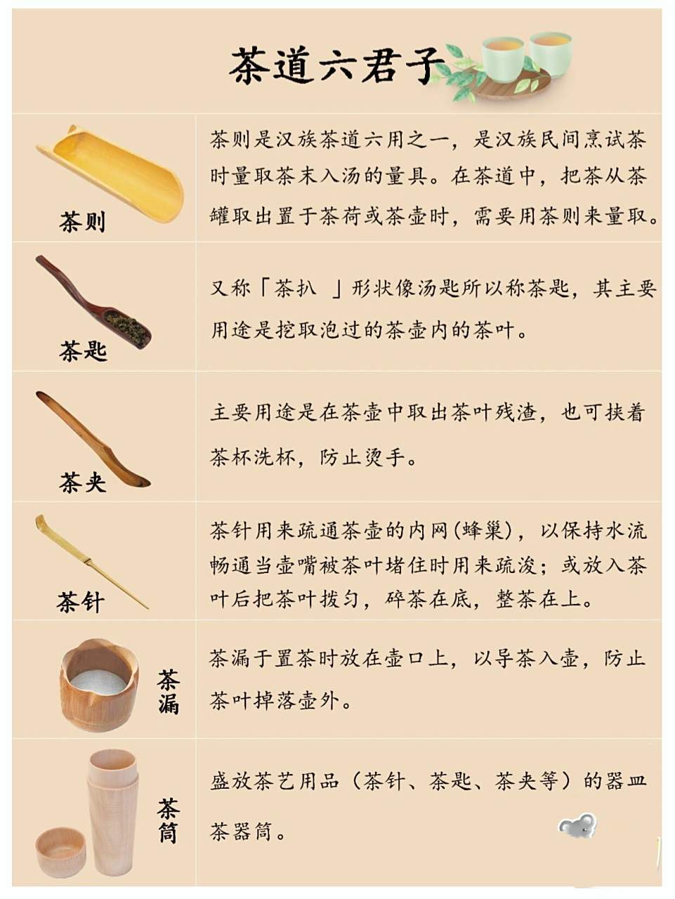 茶知识|茶道六君子详解图示.