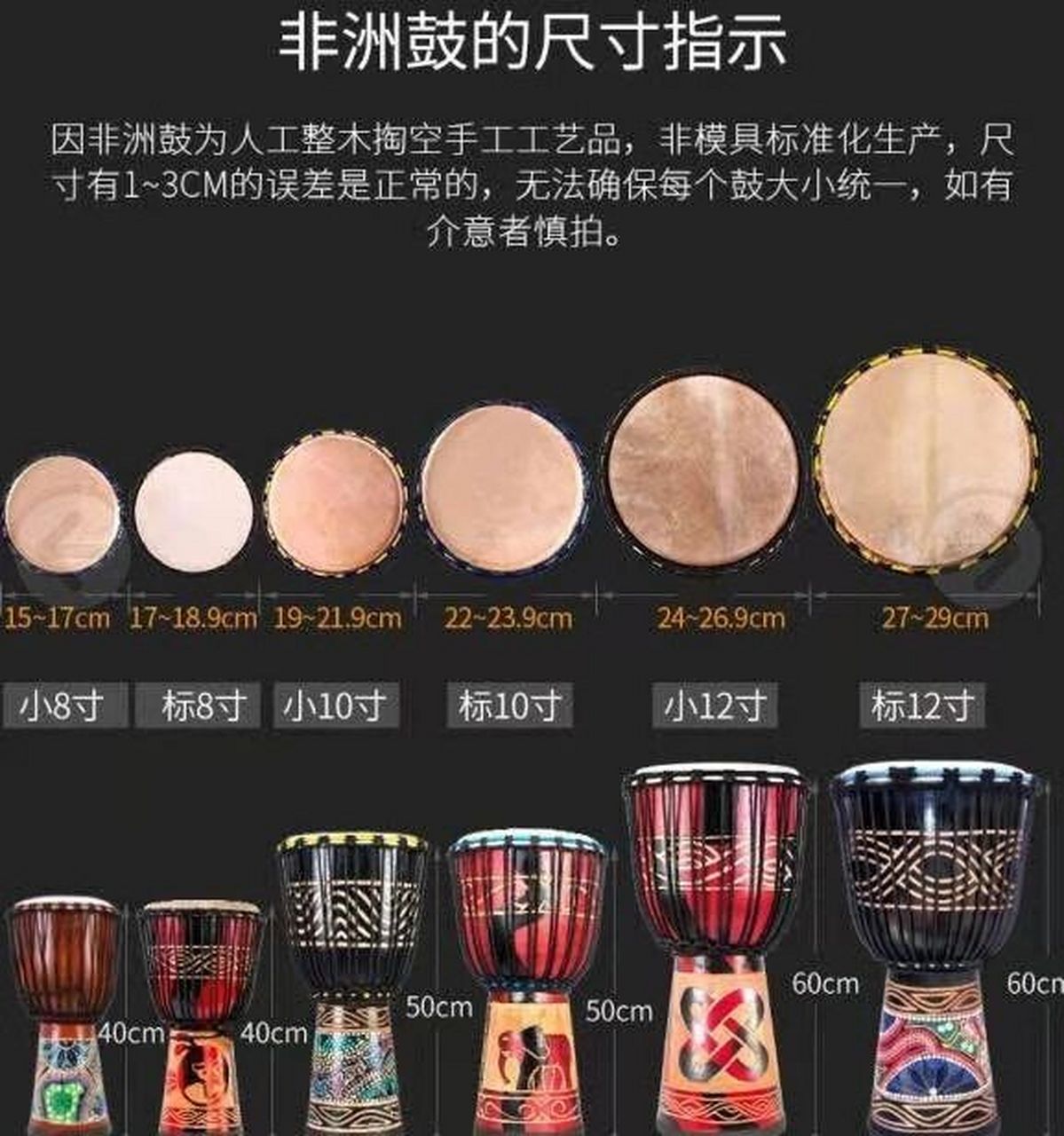 正常非洲鼓尺寸和详细数据@@|陈世文