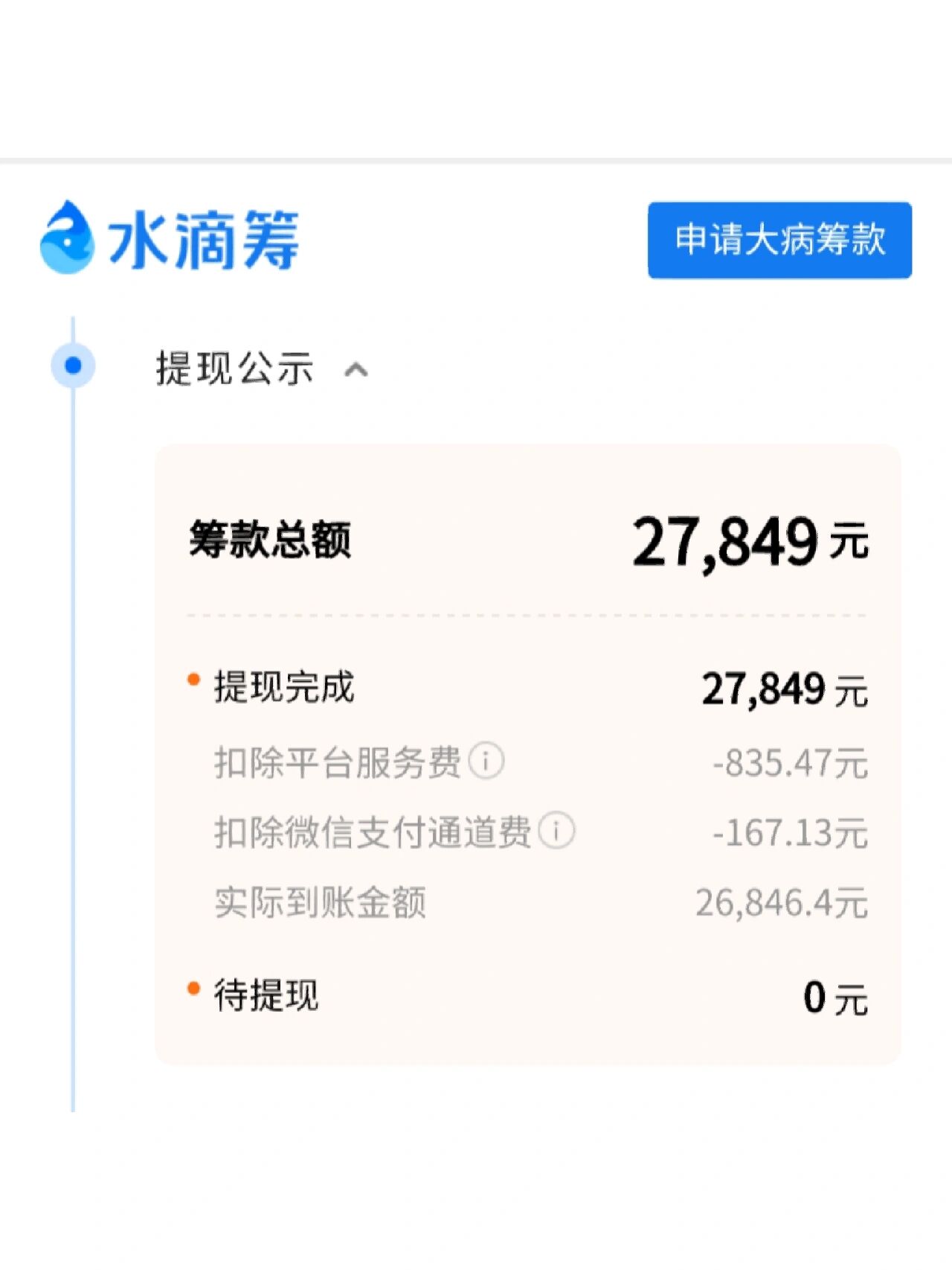 水滴筹付款截图图片