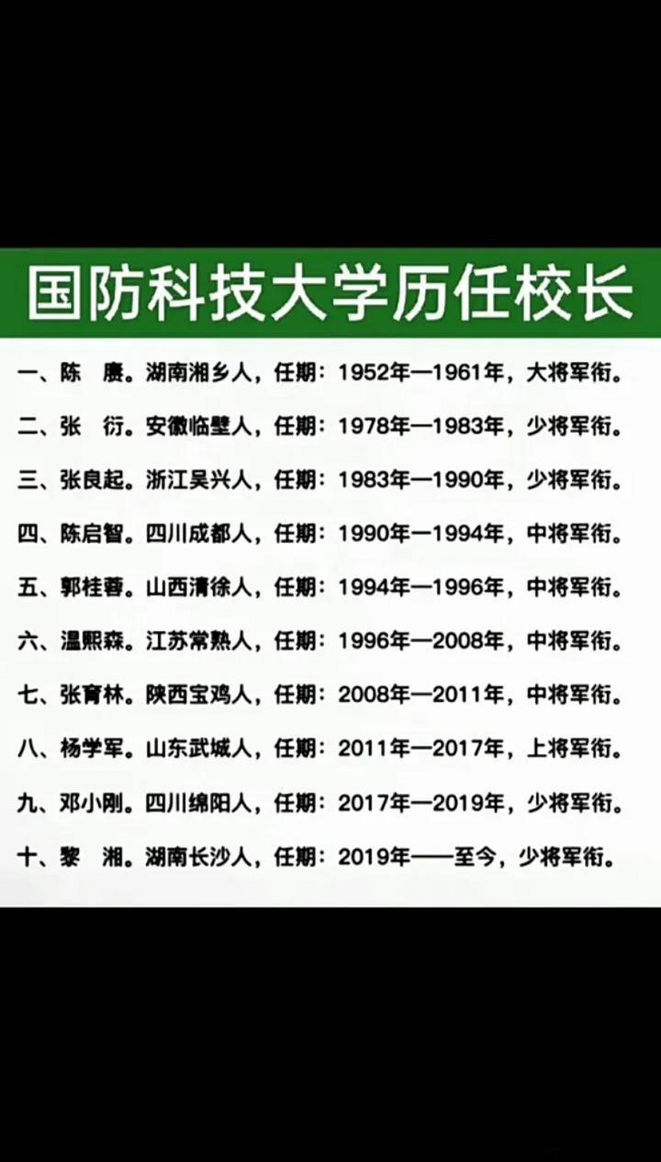 国防科技大学历任校长乘风破浪的大学 爱国的大学