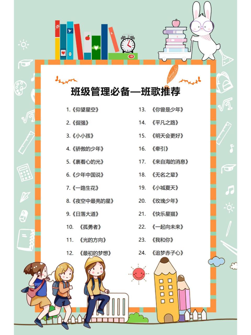 班歌是班级文化的重要组成部分,是一个班级身份的象征.