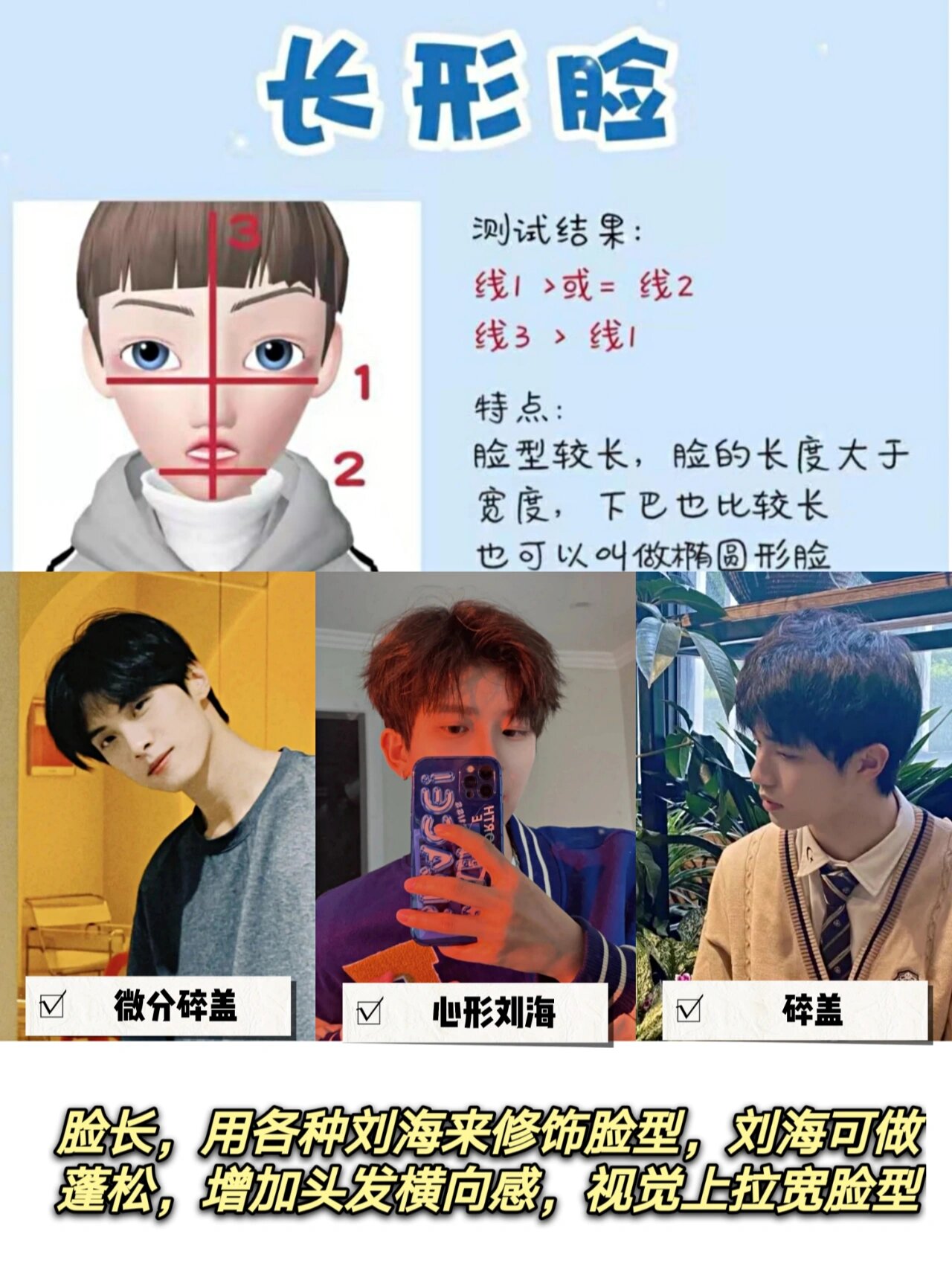 教你如何判断脸型和选择发型