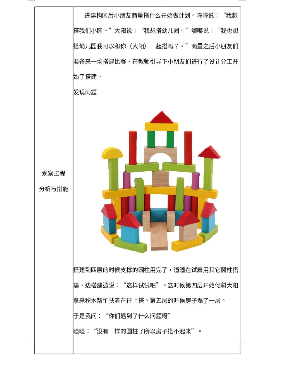 积木搭建 94目的:了解幼儿搭建能力水平,发展认真专注按预计目标