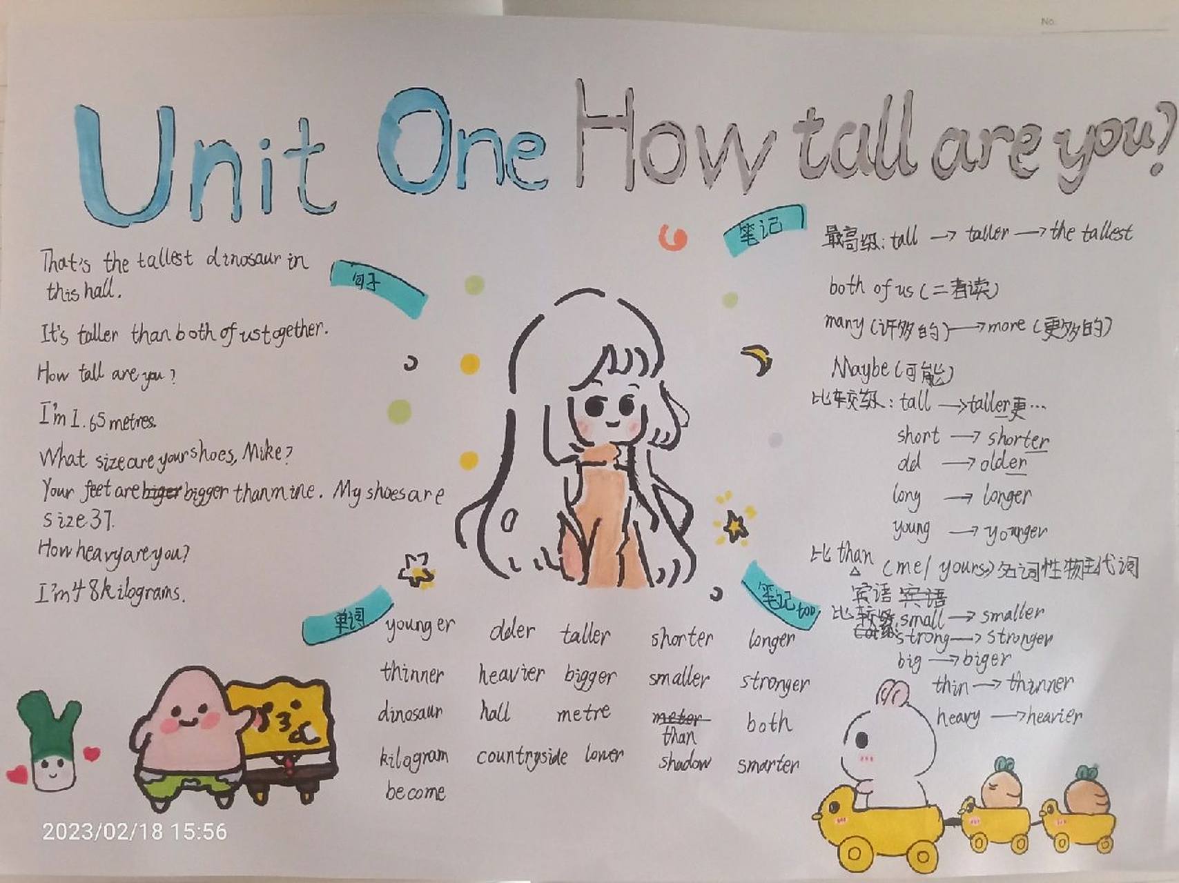 六年级下册 英语思维导图第一单元