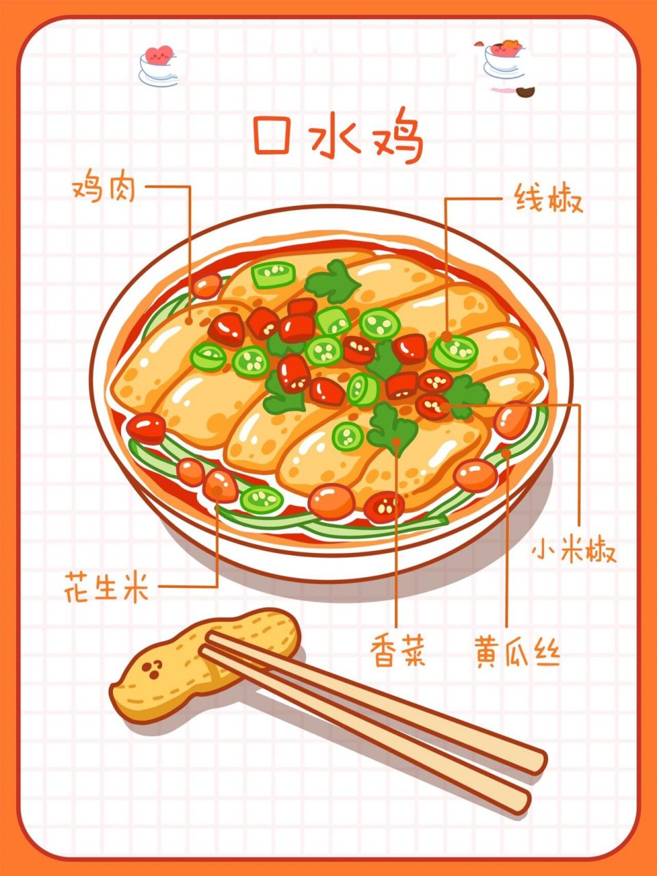 美食插画78川菜系 | 麻辣鲜香口水鸡简笔画 恬花花简笔画小课堂第