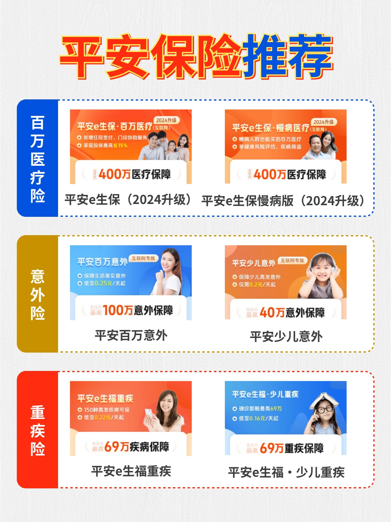 93一提到买保险,很多人第一个想到的就是平安保险 毕竟大品牌更