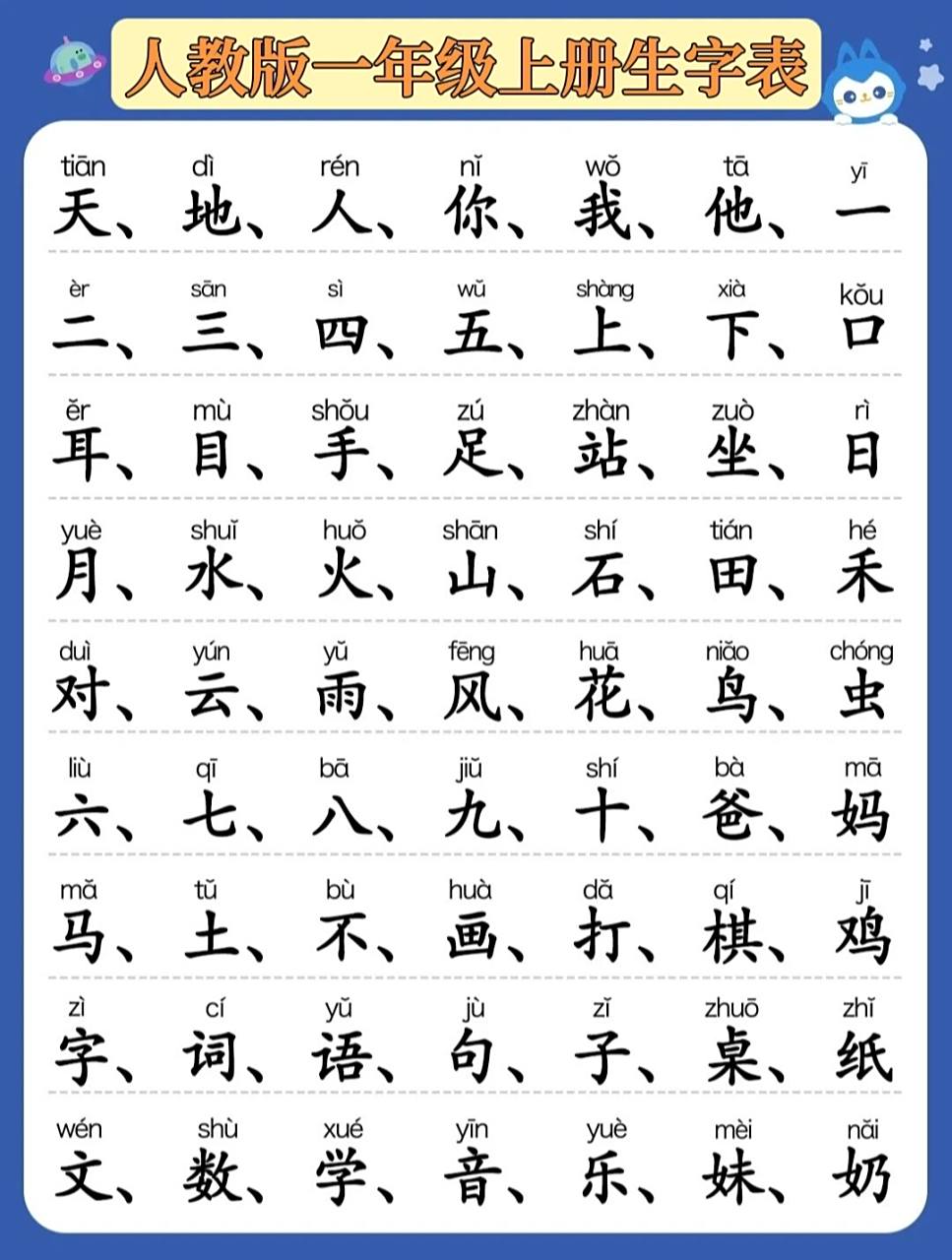 一年级上册必认生字表,带拼音 95识字日积月累的事情,识字的多少
