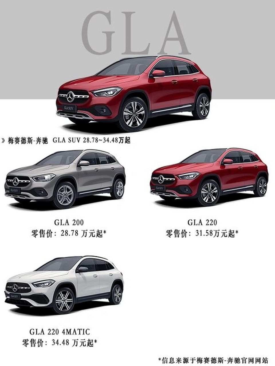 奔驰车型分类已经帮你们整理好了(suv系列) 奔驰车型分类已经帮你们