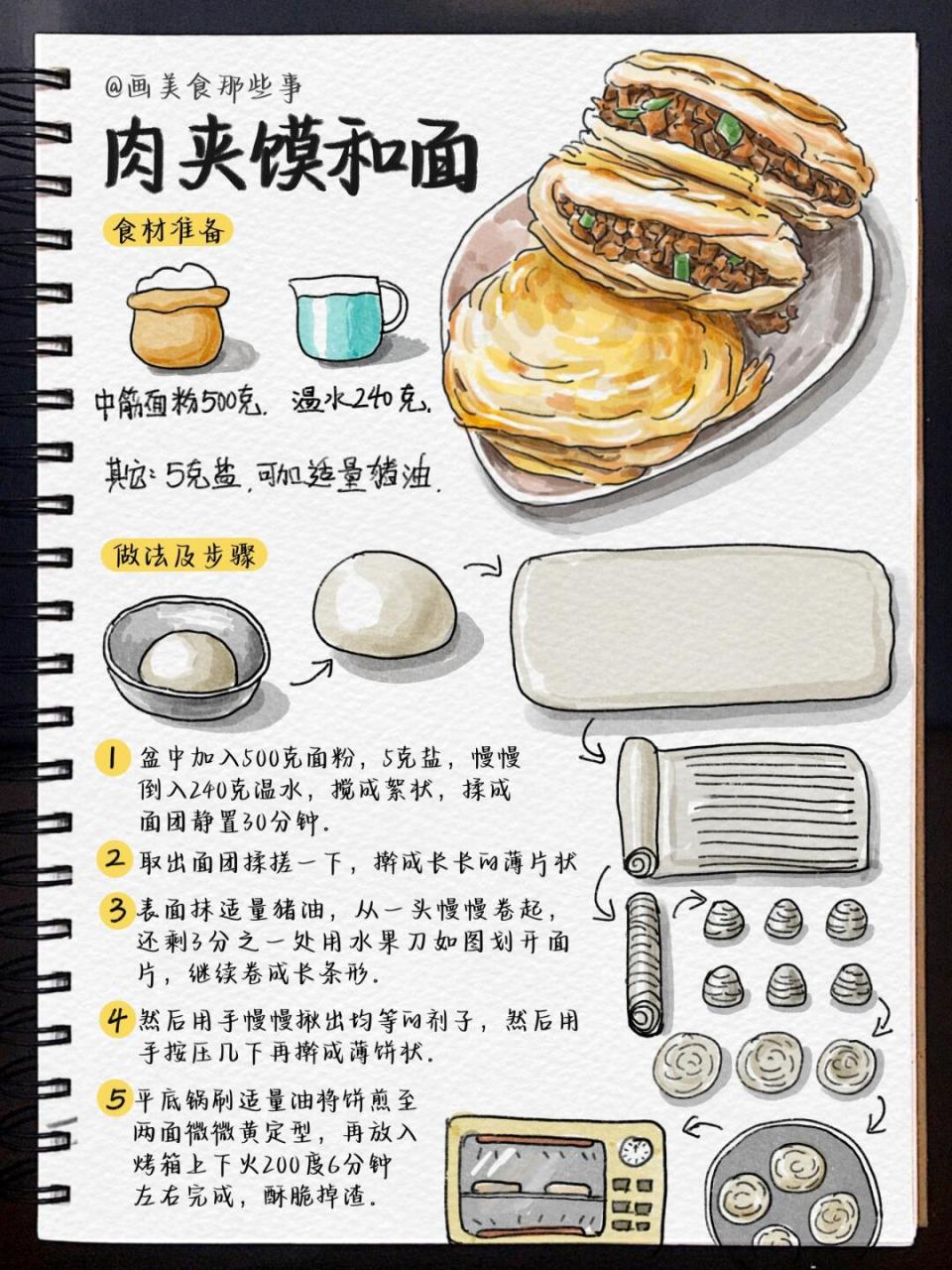 手绘食谱肉夹馍饼胚的和面与做法 食谱都是手绘,不是生成的,绘制不易