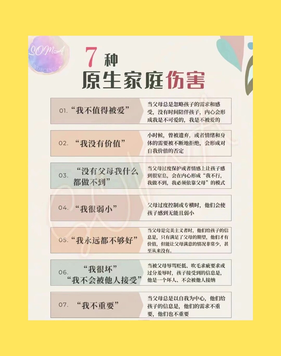 7种原生家庭的伤害