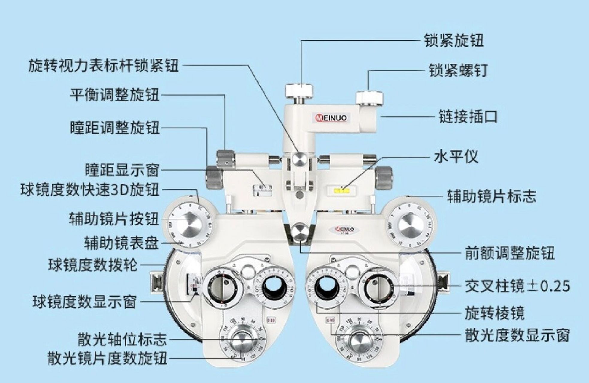 带你认识验光头 牛眼,也叫肺头.