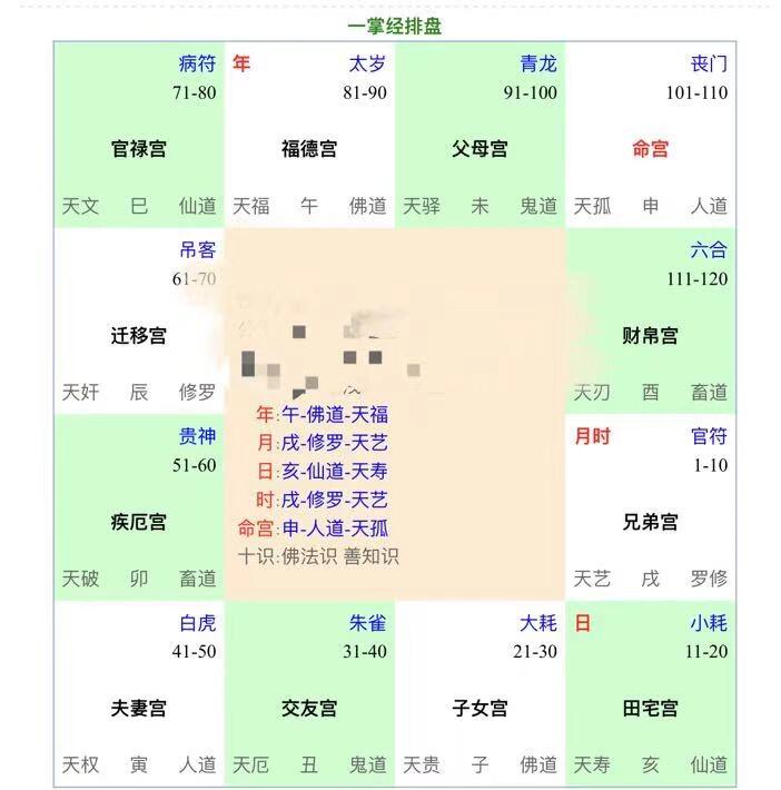 达摩一掌经算命准确吗