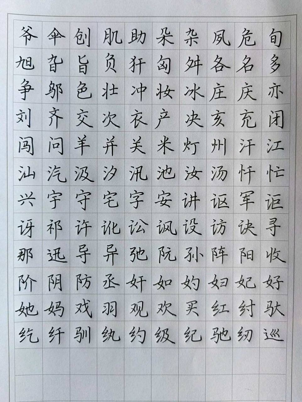 今日练字打卡 楷书难[失望] #练习硬笔书法# #练字打卡# #硬笔楷书