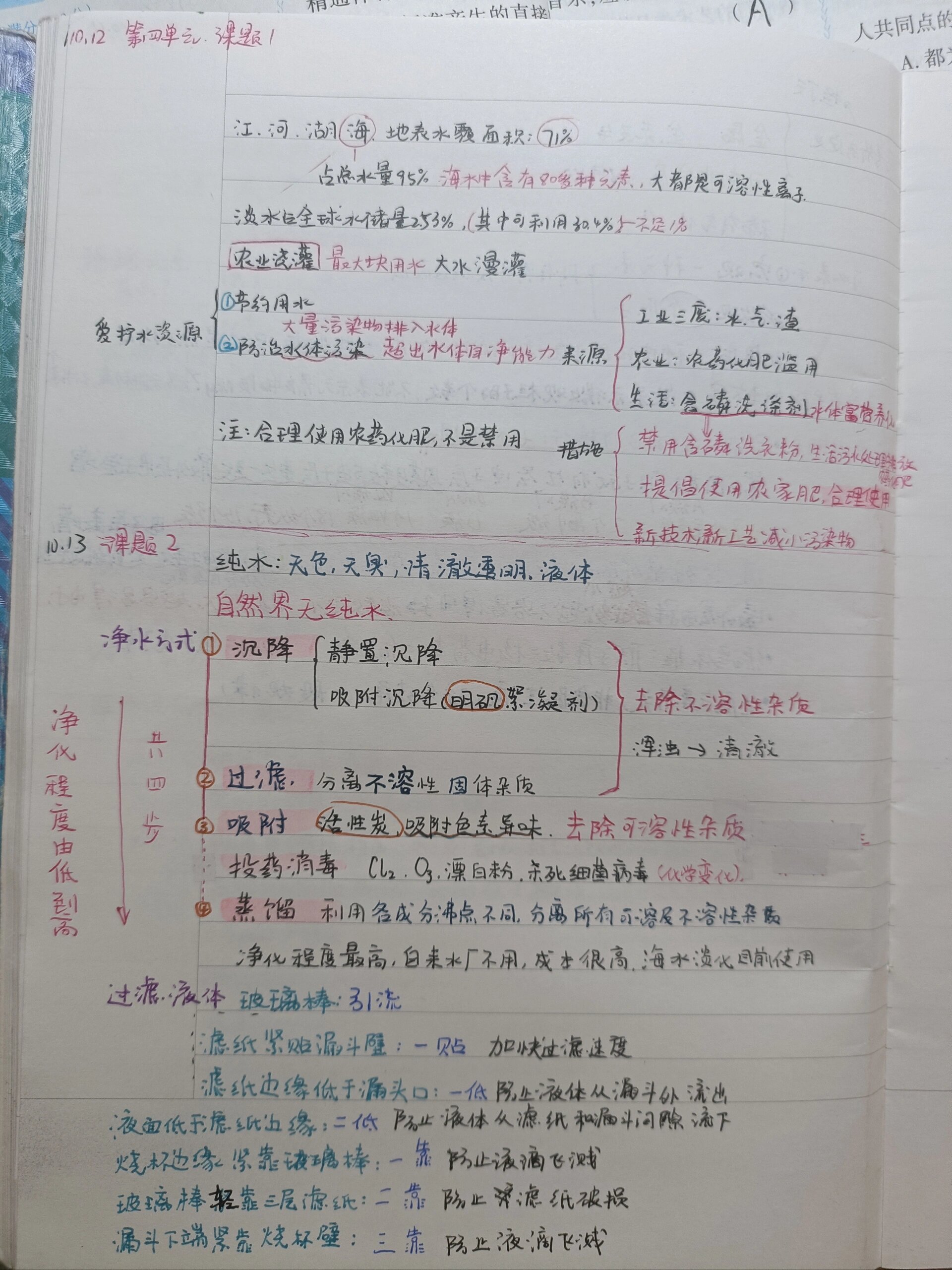 泥沙水的净化图化学图片