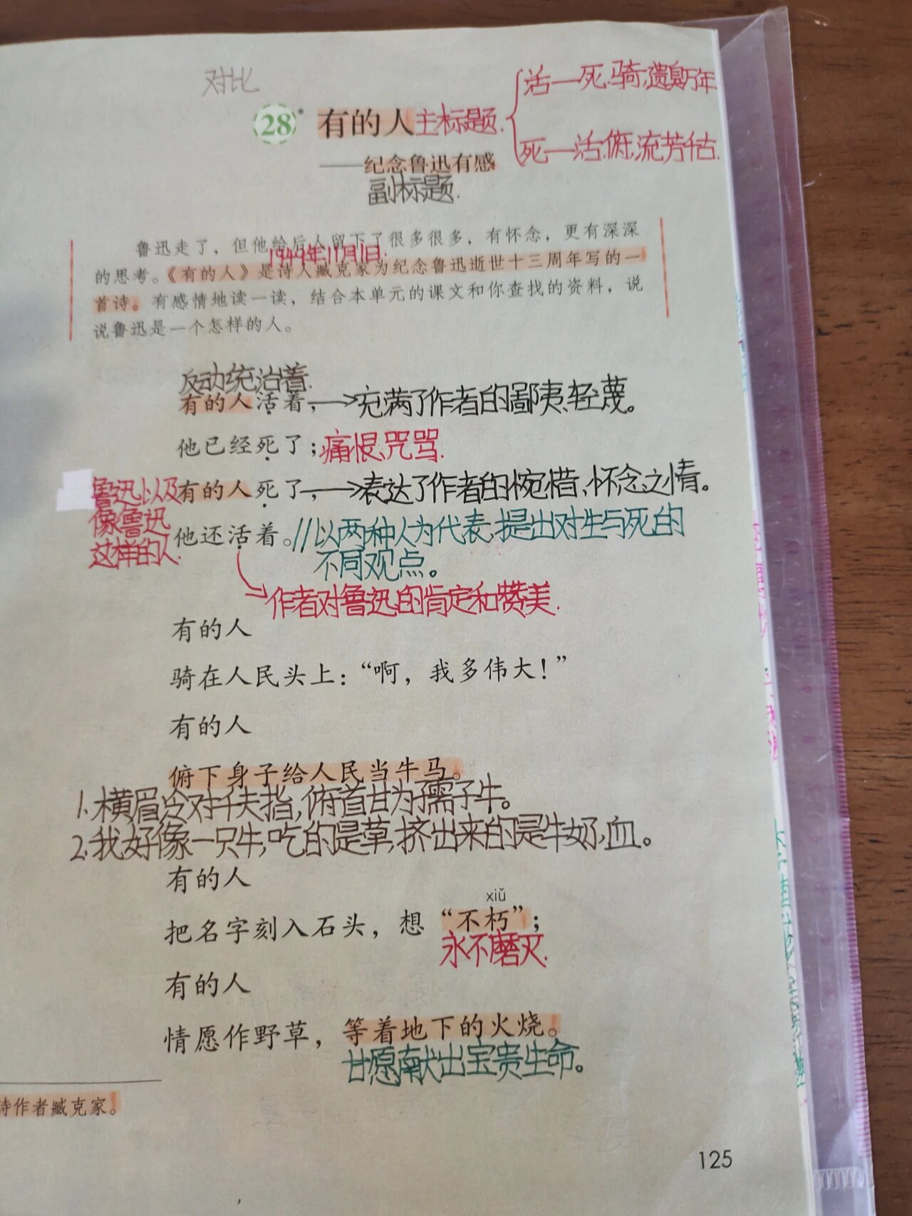 《有的人》课文笔记图片