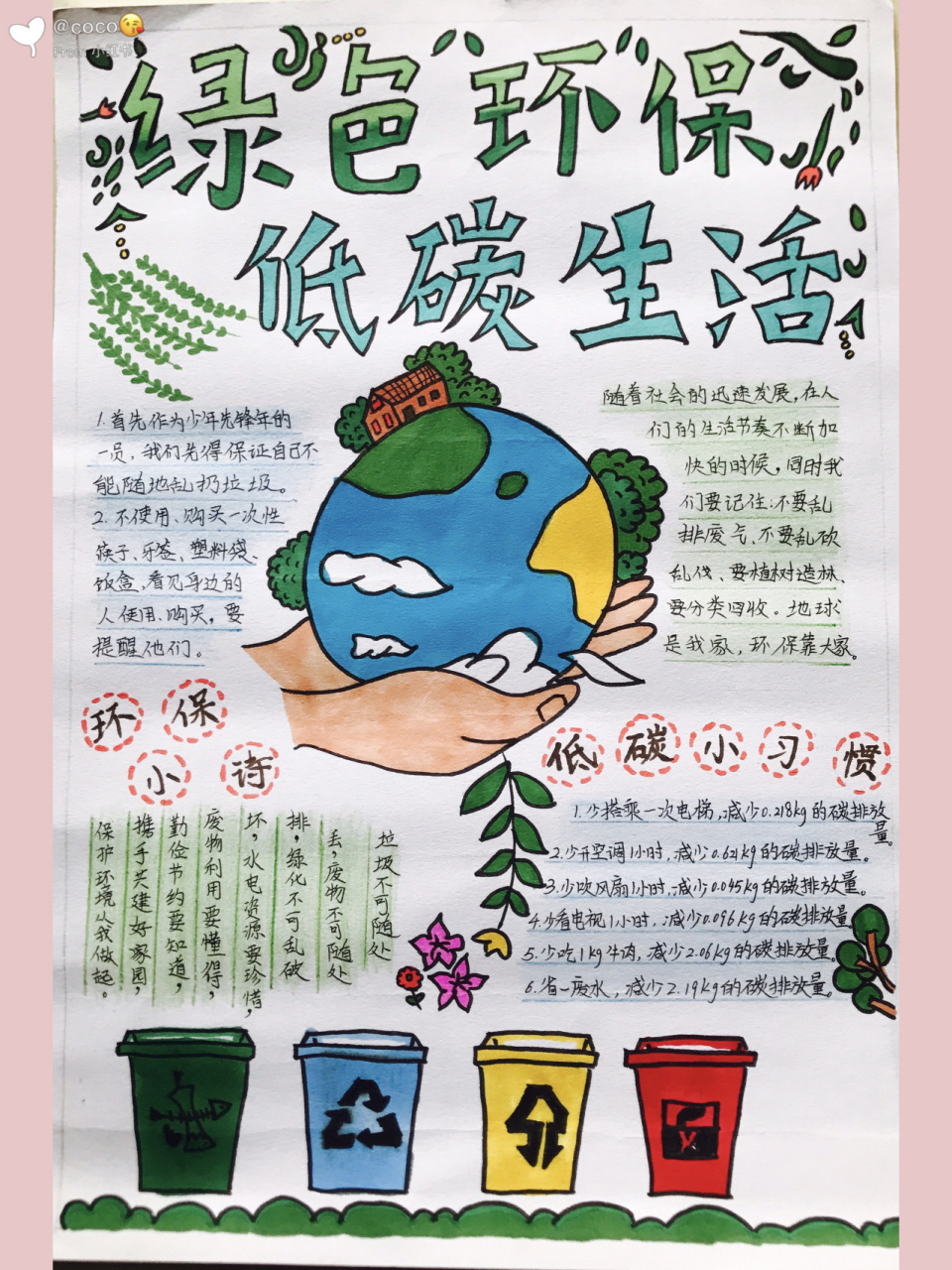 巜绿色环保 低碳生活》手抄报 巜绿色环保 低碳生活》手抄报