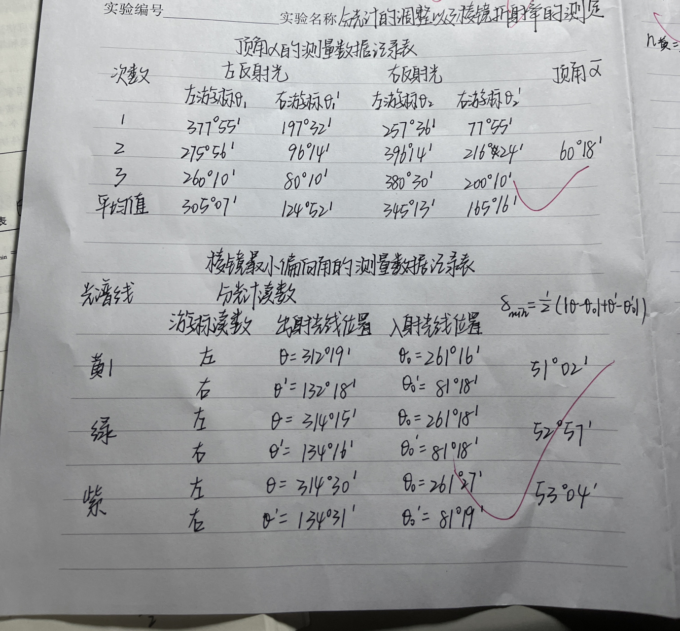 大学物理实验 分光计的调整以及棱镜折射率的测定 实验数据