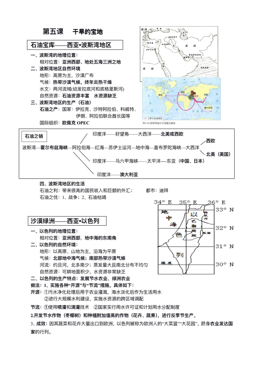 七年级下册人文地理核心知识点汇总 人文地理七年级下册知识点复习