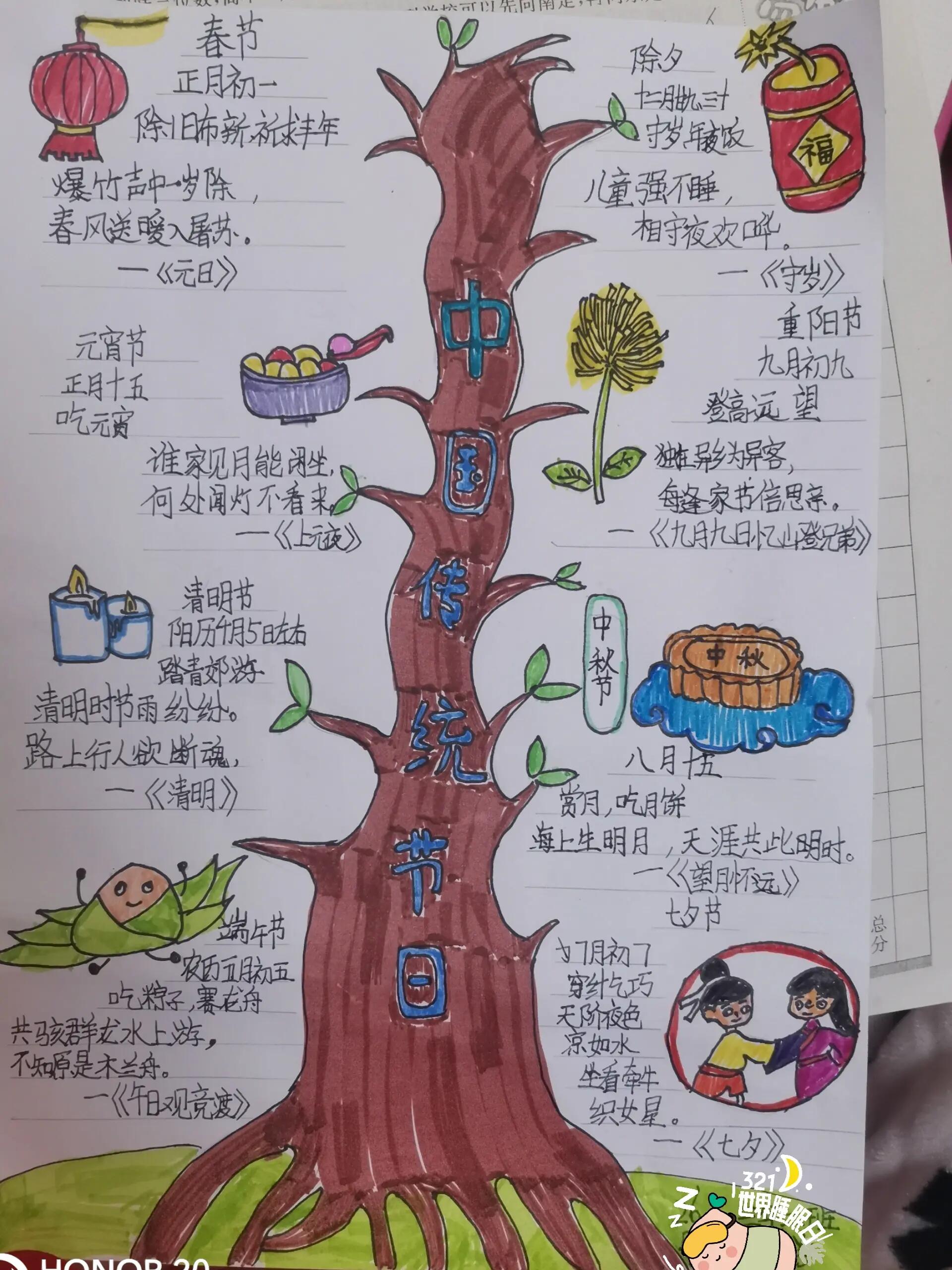 三年级下,中国传统节日,表格,有借鉴