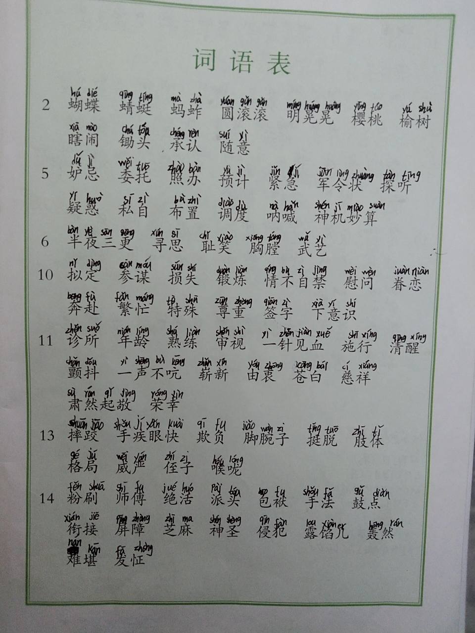 五年级下册语文书词语表 五年级下册语文书词语表快收藏起来