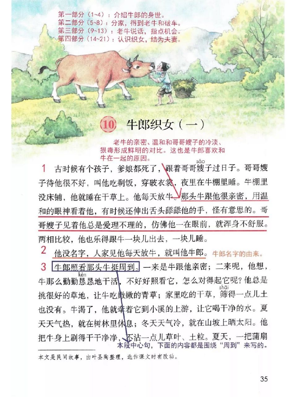 五上第10课《牛郎织女一》课堂笔记 暑期预习五上第10课《牛郎织女一
