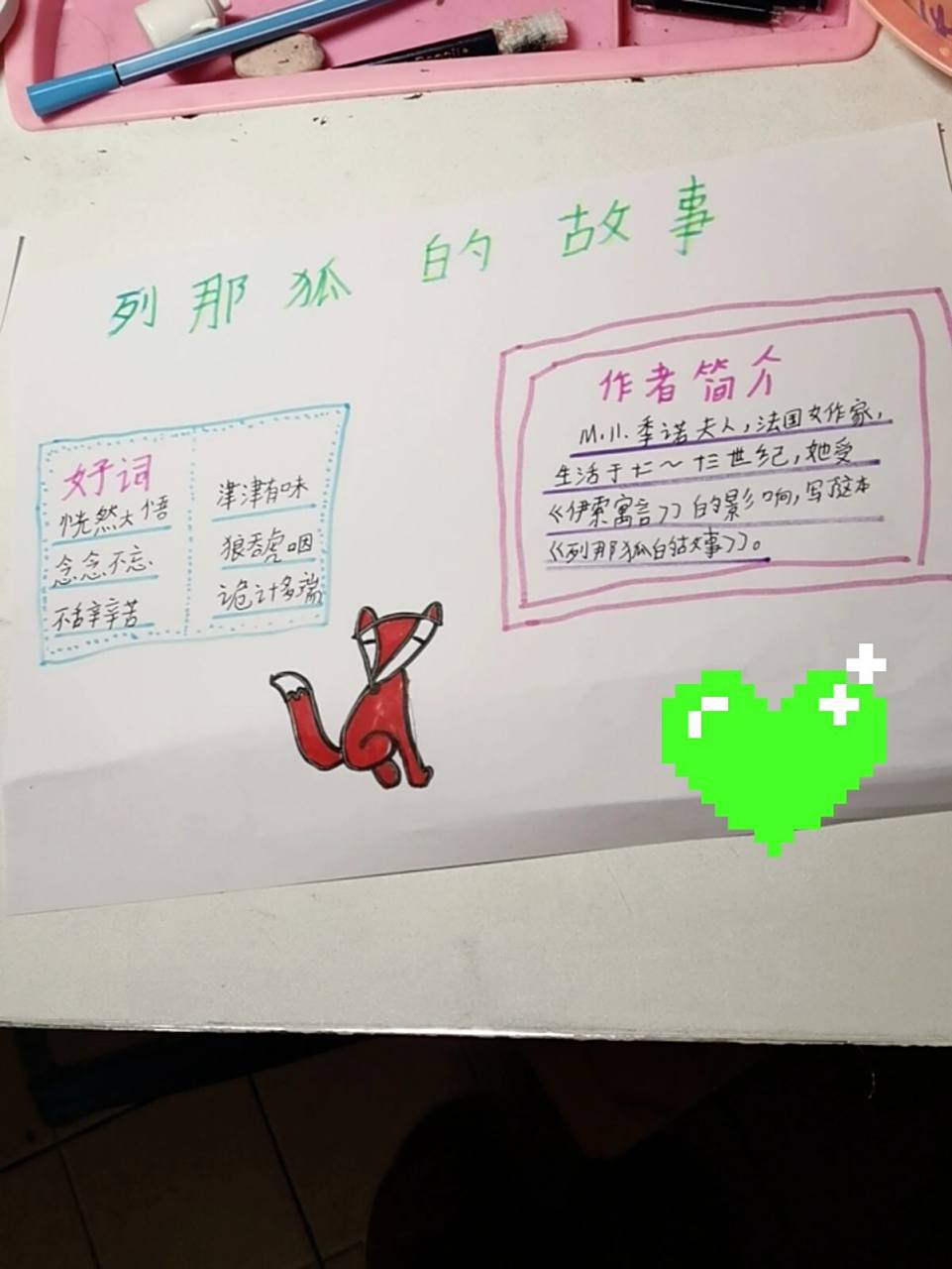 列那狐的故事手抄报.