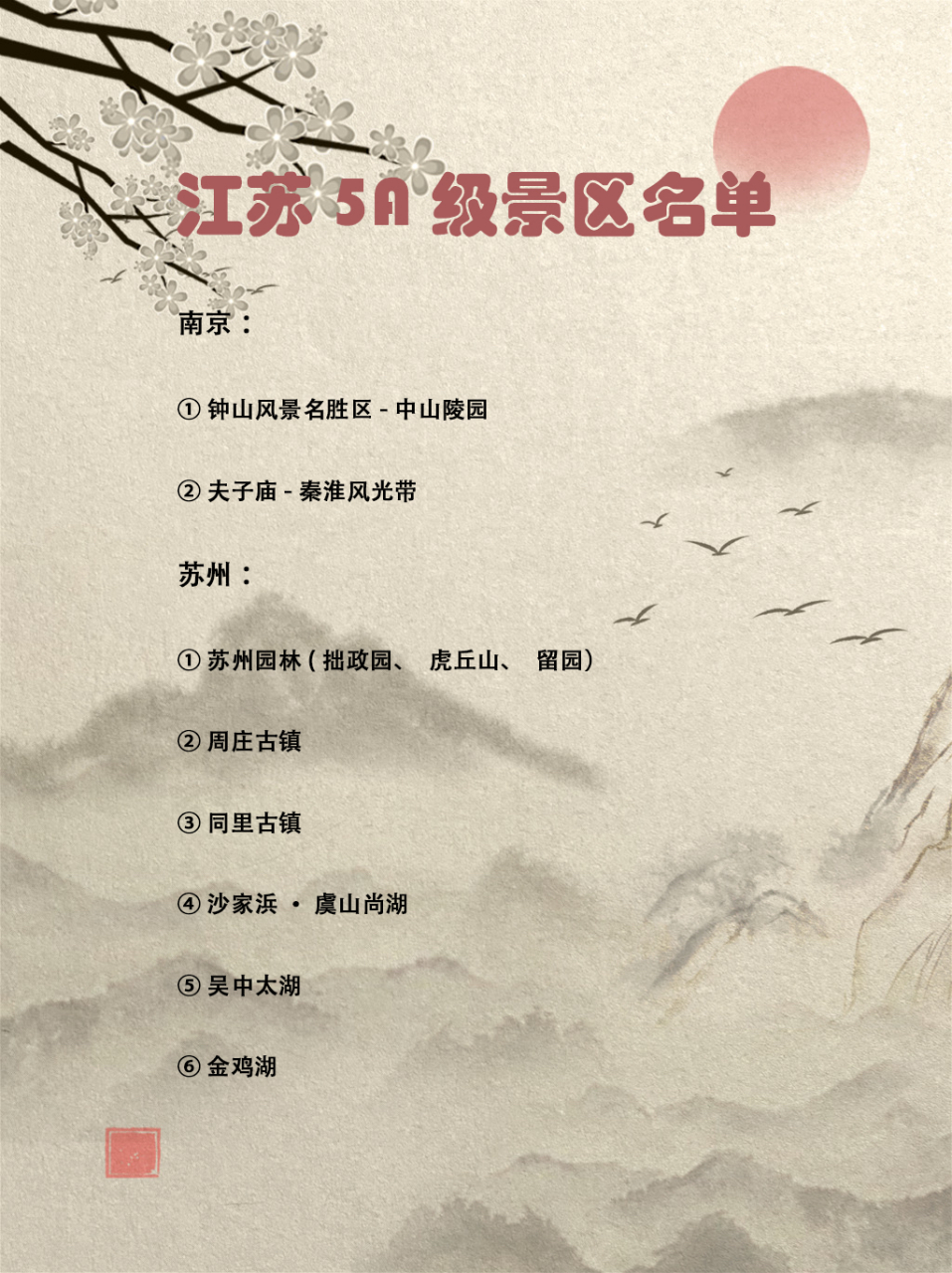 江苏省25个5a级景区你去过哪几个❗️❓ 江苏省25个5a级景区你
