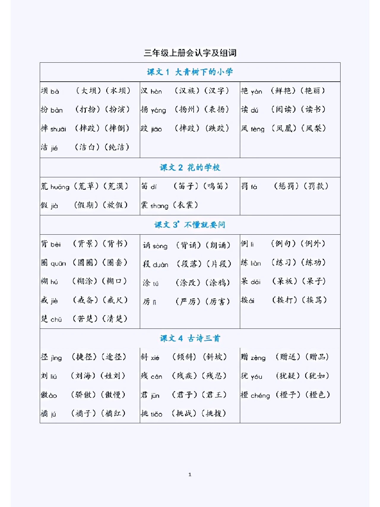 匹的拼音和组词图片