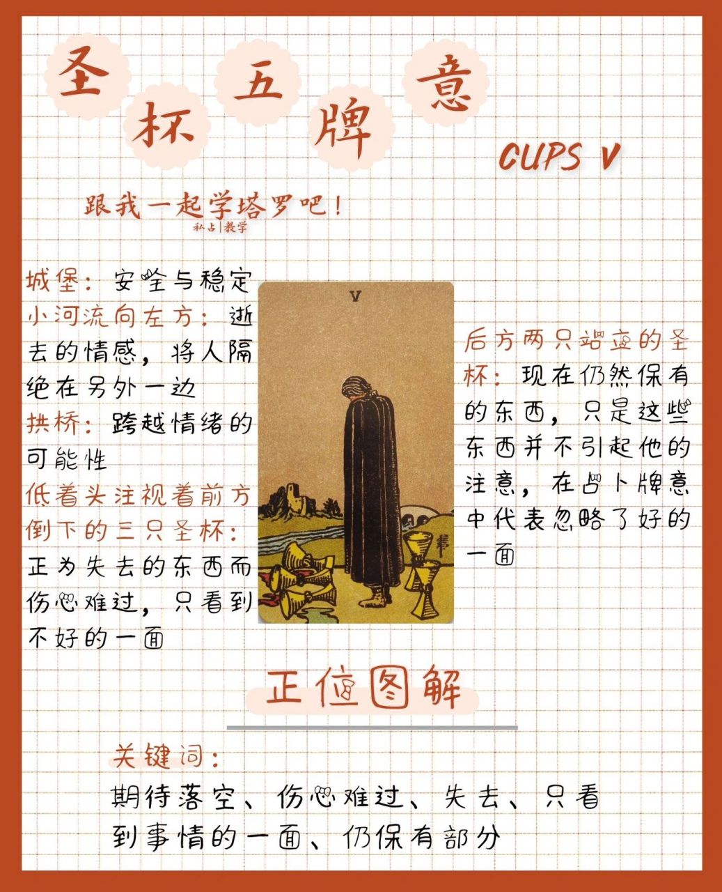 塔罗牌意速查(圣杯五)正位&逆位 【圣杯五】 传统上圣杯五代表失去而