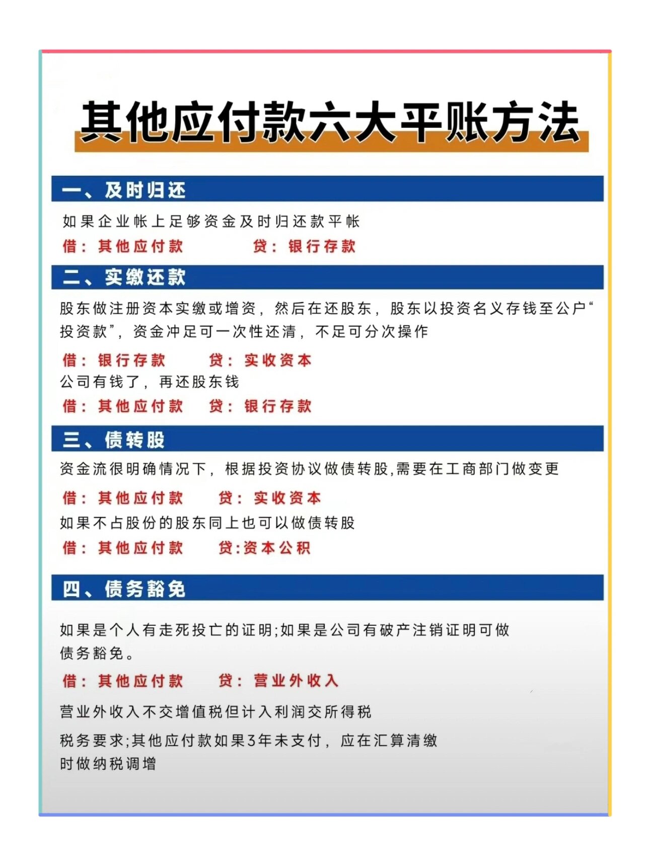 9.4其他应付款平账方法