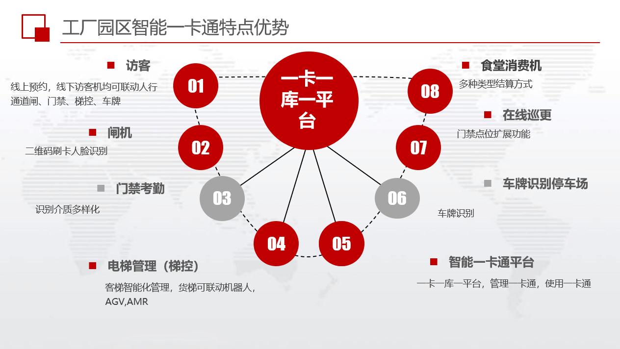 烟台金融一卡通：让生活更便捷的隐形伙伴