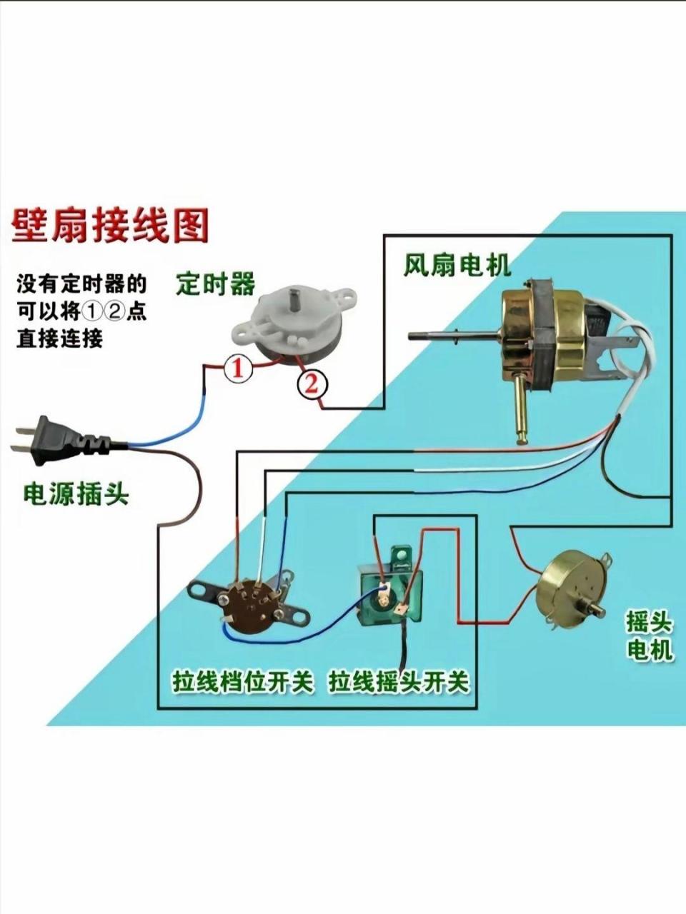 电风扇取暖器线路图图片