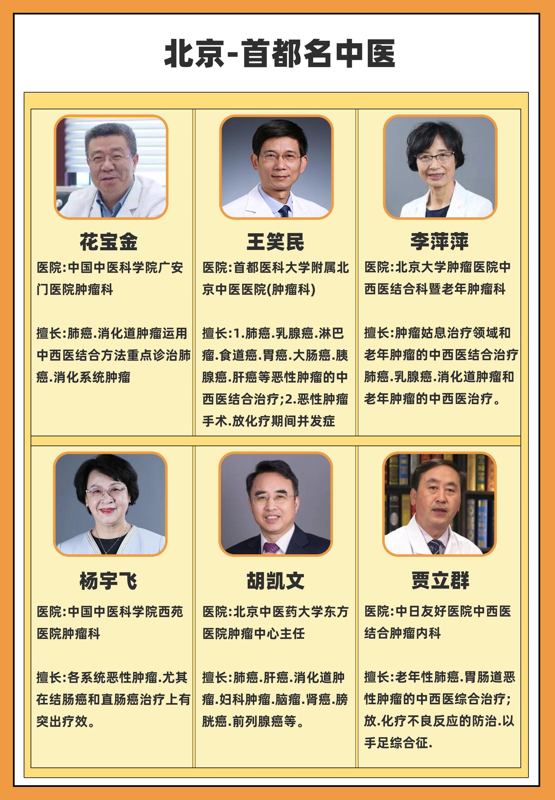 熬夜给大家整理的|北京名中医一览表!