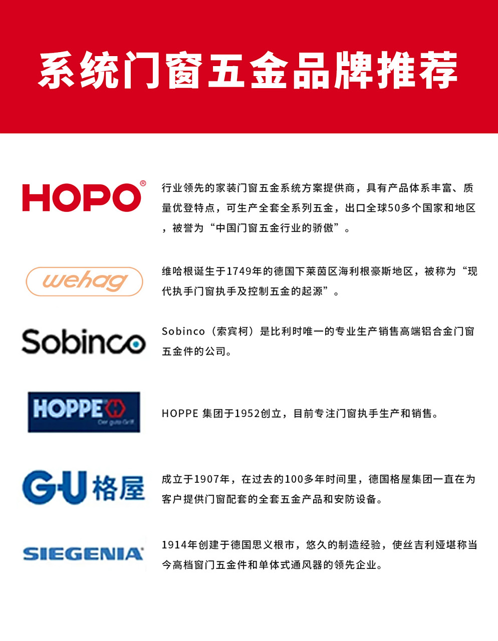 建议收藏|系统门窗五金品牌推荐 一,深圳好博hopo979797行业